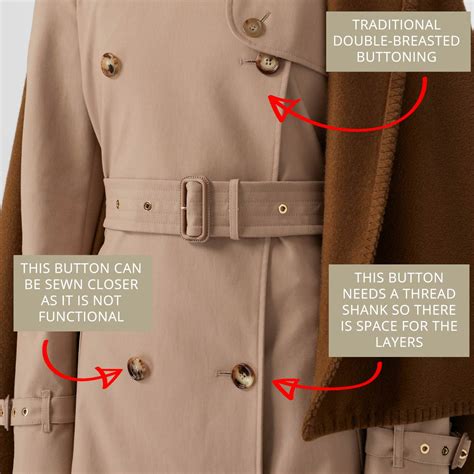 burberry trench button in back|Burberry Limited.